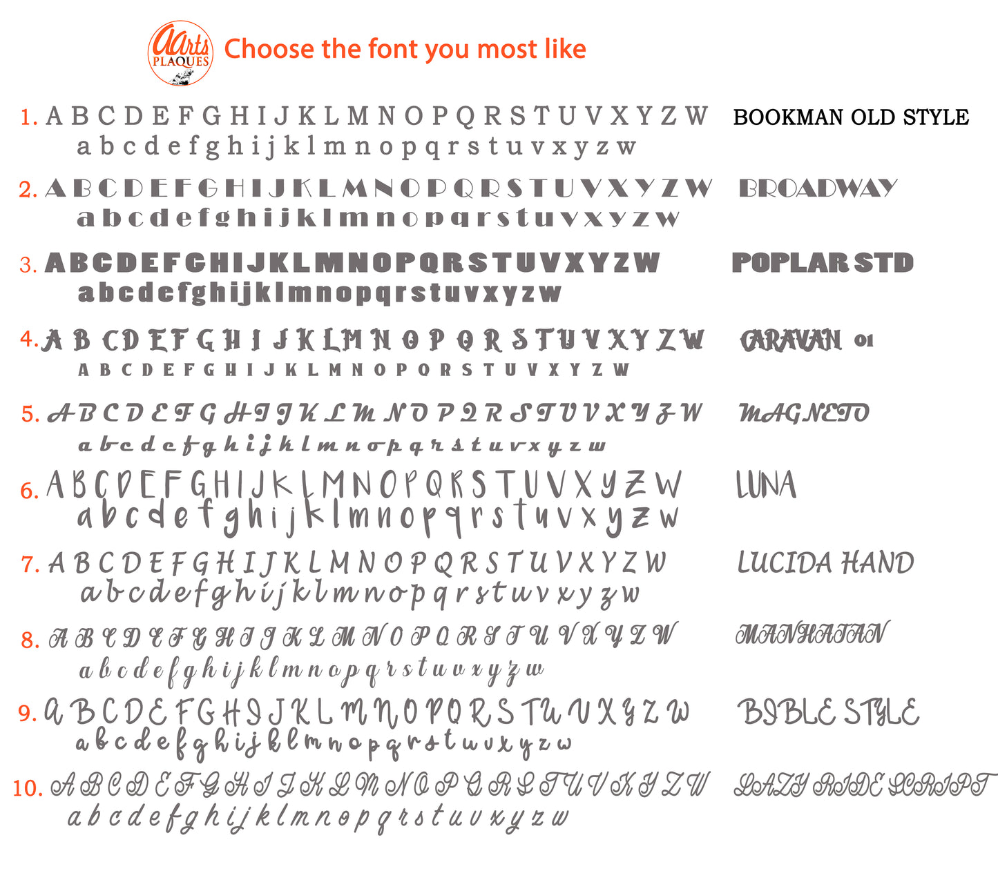 Pet and Human Acrilyc  Plaques  Personalised with Photo and Text.