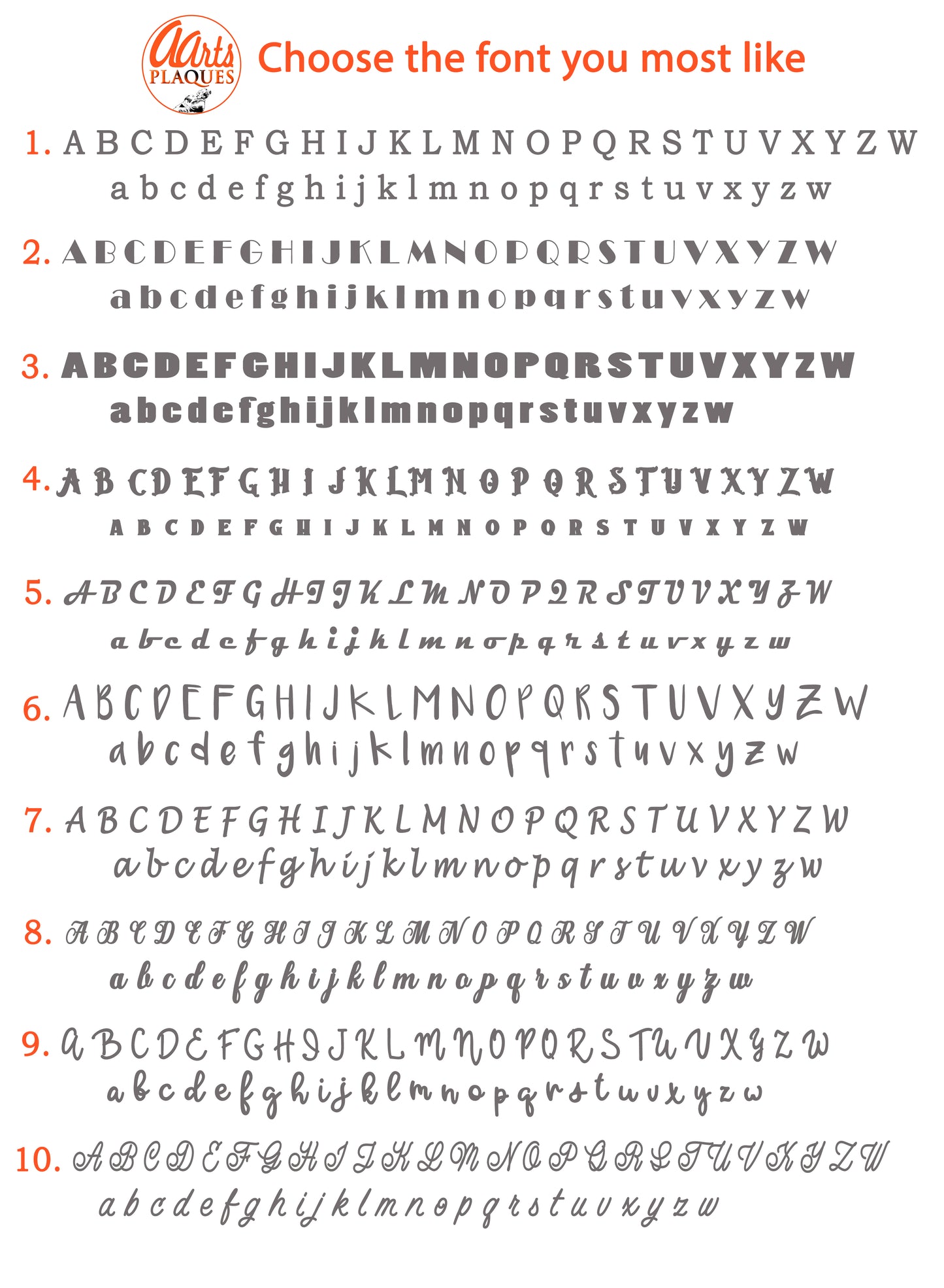 Memorial Photo Pets Unique Candles